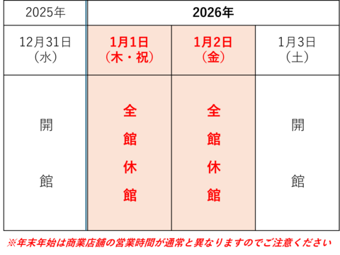 年末年始の休館日について