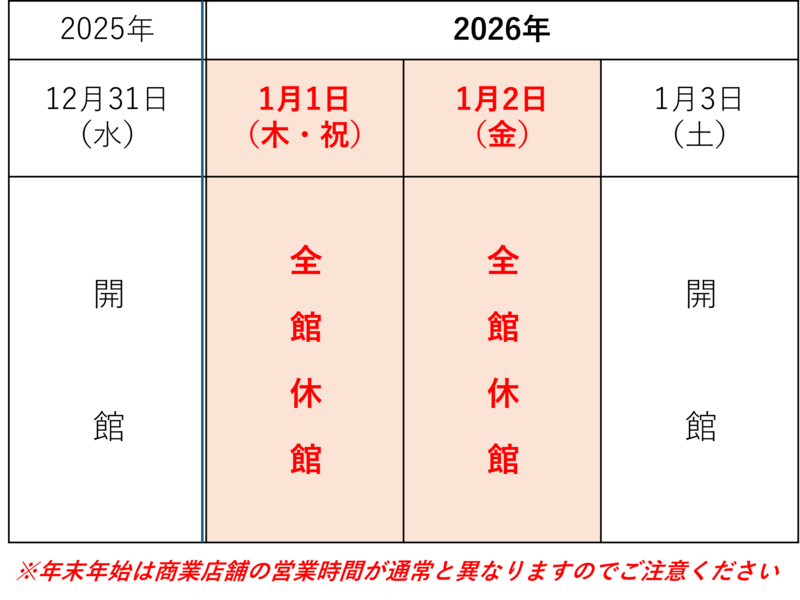 年末年始の休館日について